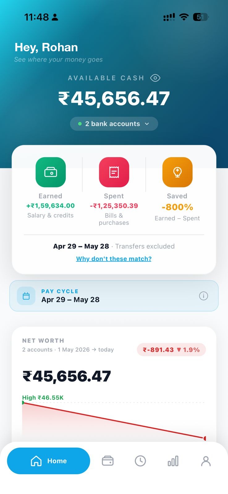 Spendkar app